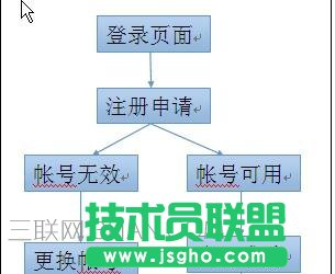 word怎么選中并組合多個(gè)文本框