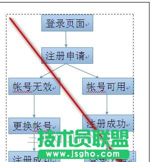 word怎么選中并組合多個(gè)文本框