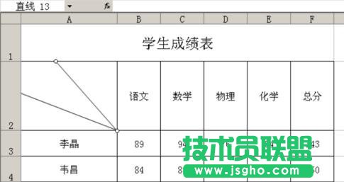 excel制作表頭的方法