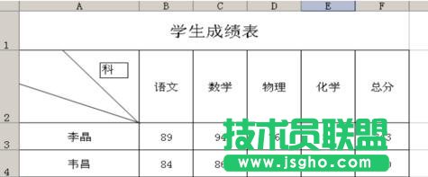 excel制作表頭的方法