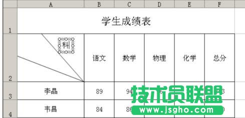 excel制作表頭的方法