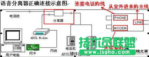 電腦公司XP系統(tǒng)寬帶連接提示錯(cuò)誤代碼678(1)