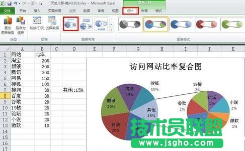 excel2013中怎么制作復合餅圖