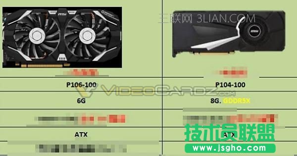 NVIDIA全新挖礦卡GP104曝光：別想玩游戲_新客網