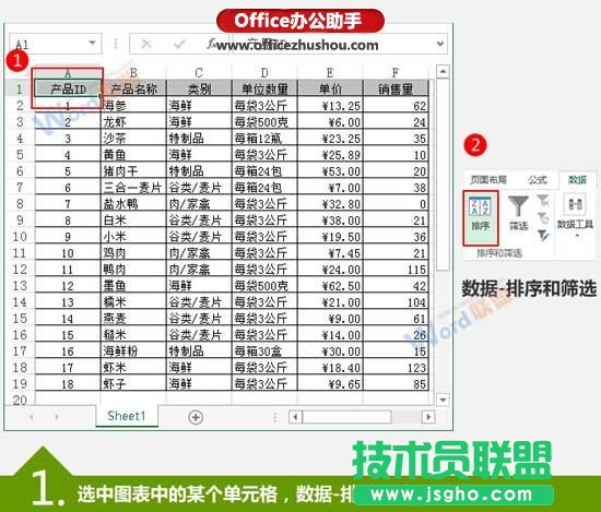 自定義排序Excel數(shù)據(jù)的方法