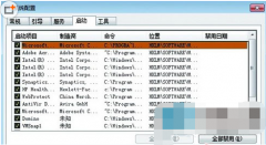 雨林木風(fēng)windowsxp黑屏的解決辦法