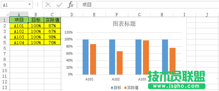 如何在Excel表格中制作簡潔明了的百分比圖？