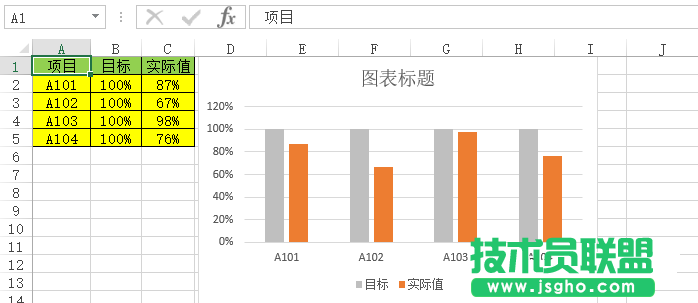 如何在Excel表格中制作簡潔明了的百分比圖？