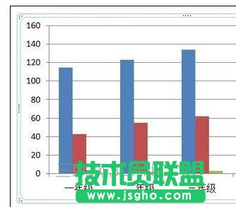 ppt如何制作數(shù)據(jù)分析圖