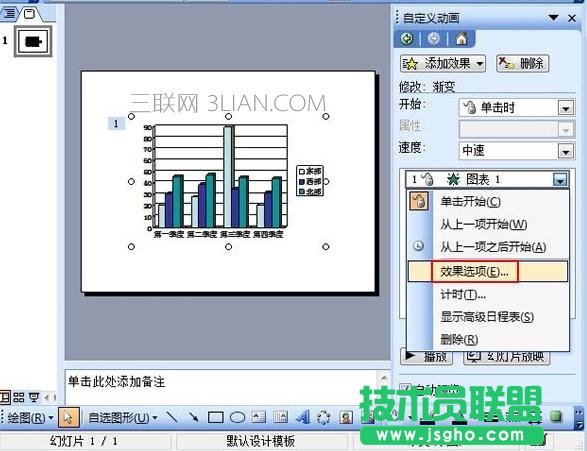 ppt中插入的圖表怎么添加動(dòng)畫效果