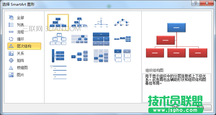 word如何將smartart層次結(jié)構(gòu)圖從豎排變橫排