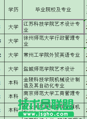 WPS文字怎么把單元格中的信息分開(kāi)  三聯(lián)