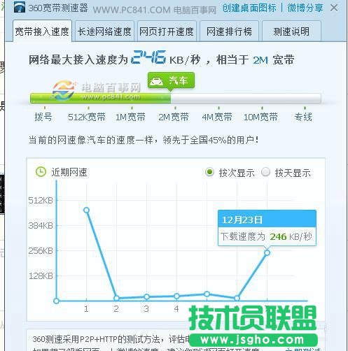 路由器信道怎么設(shè)置 優(yōu)化無線路由器信道提高網(wǎng)速方法