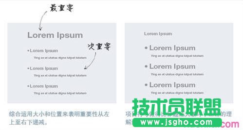 怎樣運(yùn)用ppt布局清晰傳遞信息圖片