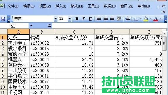 如何把網(wǎng)頁數(shù)據(jù)導(dǎo)入到Excel表格中