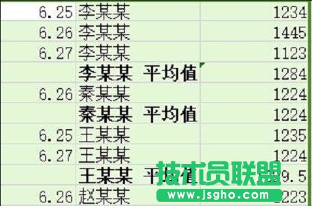 wps表格數(shù)據(jù)如何分類匯總