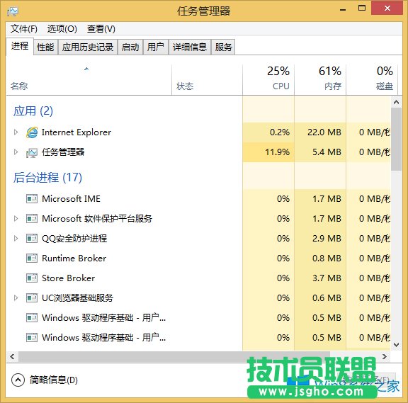 Win8如何開機(jī)自動(dòng)啟動(dòng)任務(wù)管理器