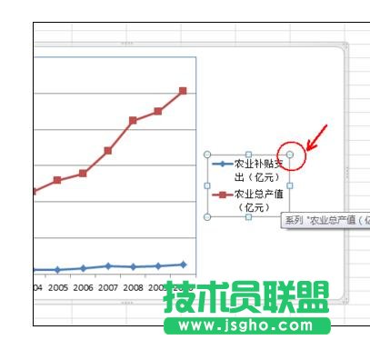 Excel中如何修改設(shè)置圖例 三聯(lián)