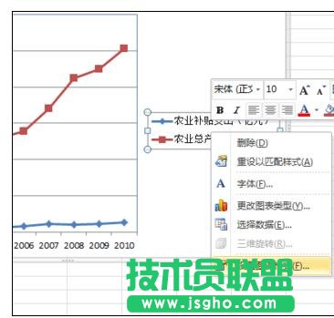 Excel中如何修改設(shè)置圖例