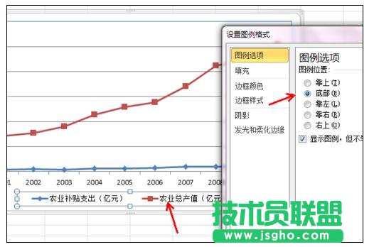 Excel中如何修改設(shè)置圖例