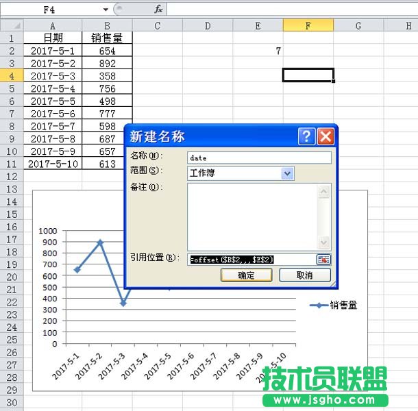 excel制作隨著滾動(dòng)條變化的動(dòng)態(tài)圖表方法