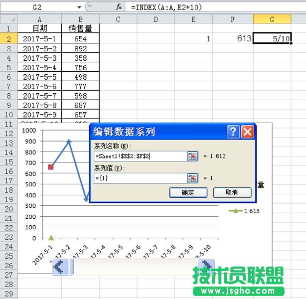 excel制作隨著滾動(dòng)條變化的動(dòng)態(tài)圖表方法