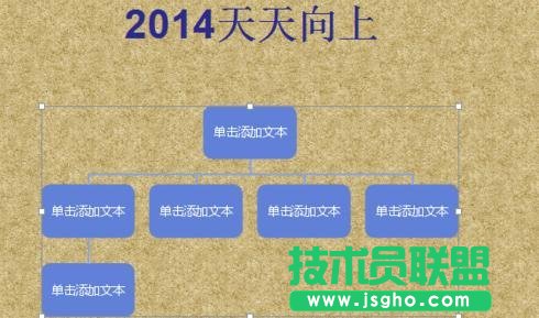 wps ppt中組織結(jié)構(gòu)圖制作方法