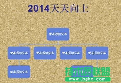 wps ppt中組織結(jié)構(gòu)圖制作方法