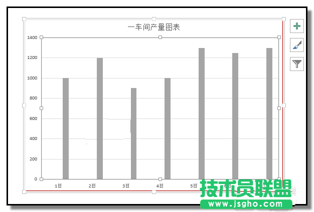 ppt如何制作一個(gè)動(dòng)態(tài)柱形圖表