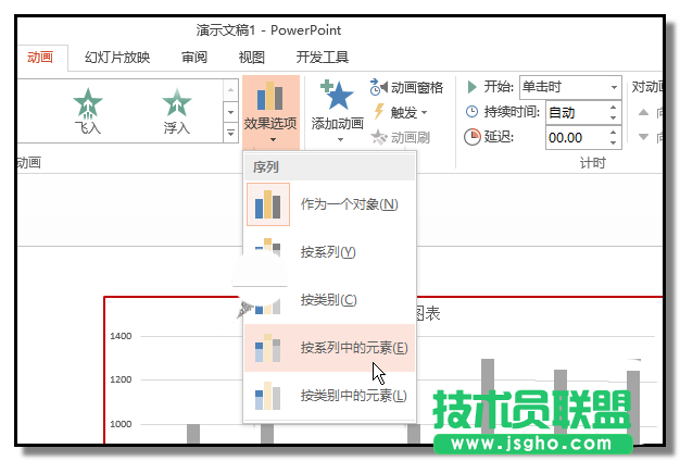 ppt如何制作一個(gè)動(dòng)態(tài)柱形圖表