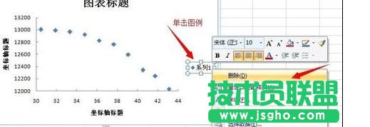 Excel中制作散點(diǎn)圖詳細(xì)步驟