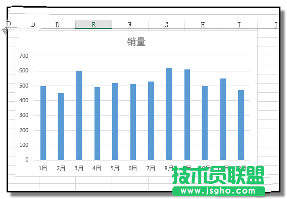 excel表格中如何移動(dòng)坐標(biāo)軸