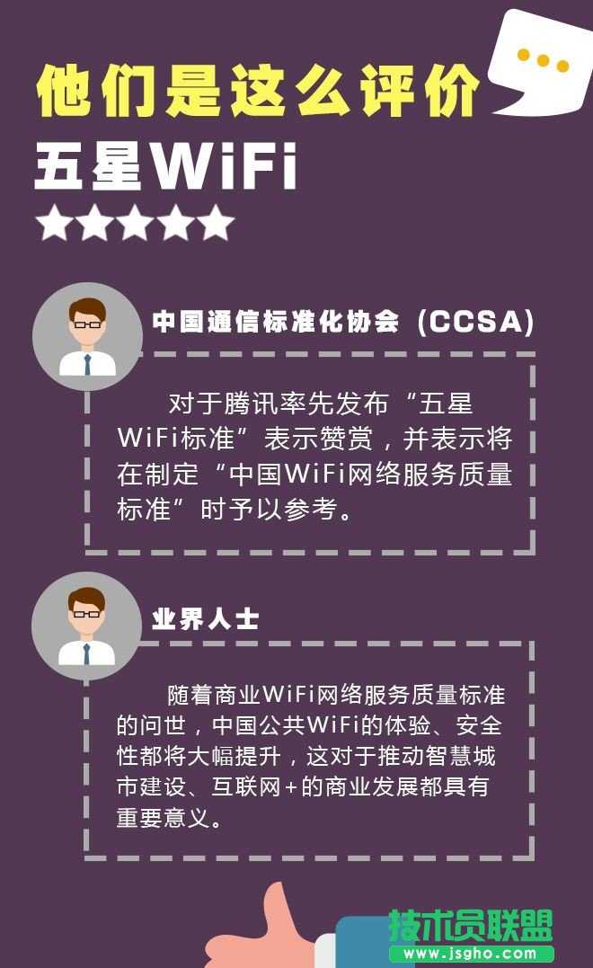 為什么會(huì)有五星WiFi標(biāo)準(zhǔn)？