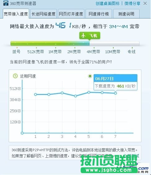 如何解決“網(wǎng)絡(luò)連接錯(cuò)誤（錯(cuò)誤代碼118）” data-cke-saved-src=