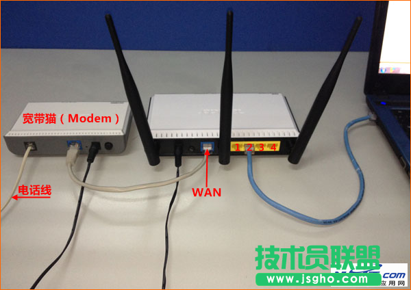 電話線接入上網(wǎng)時，路由器正確連接方式