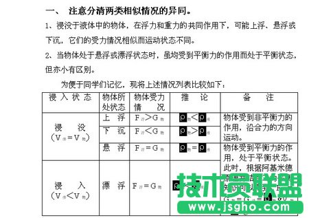 WPS文字批量調(diào)整文字格式教程