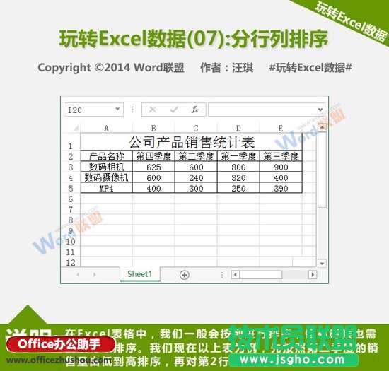 Excel中數(shù)據(jù)按行和按列排序教程   三聯(lián)