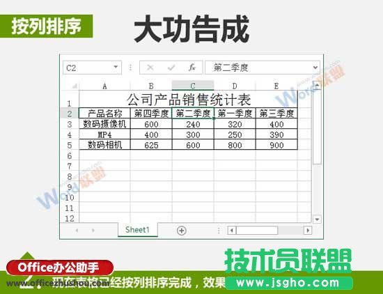 Excel中數(shù)據(jù)按行和按列排序的方法