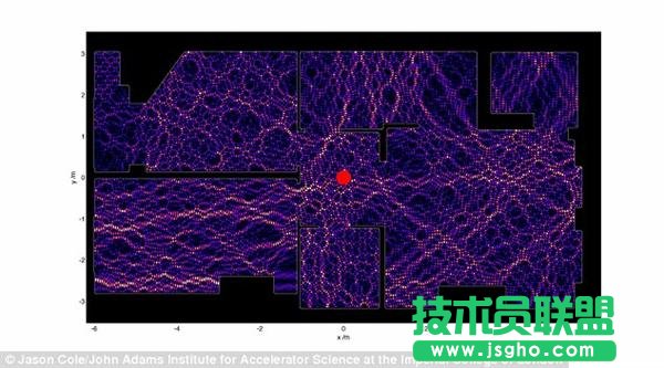 WiFi路由器放在哪里信號(hào)最好？ 三聯(lián)