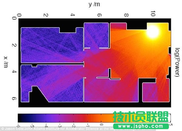 WiFi路由器放在哪里信號(hào)最好？