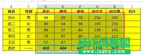 Excel表格怎么快速求和（Excel求和快捷鍵）