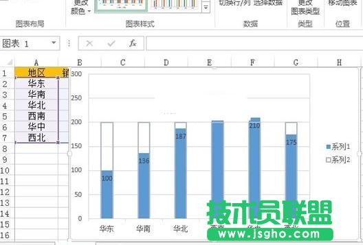 Excel中如何制作柱形目標(biāo)進(jìn)度圖