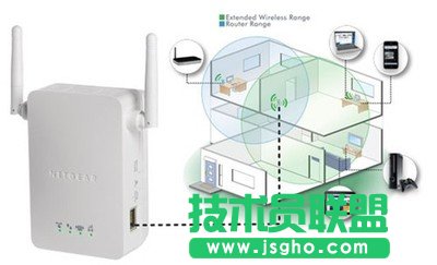 如何增強無線網(wǎng)絡(luò)信號 路由器增強信號技巧