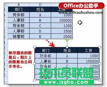 Excel中選擇性粘貼的8個(gè)超實(shí)用功能