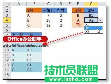 Excel中任意多級(jí)下拉菜單