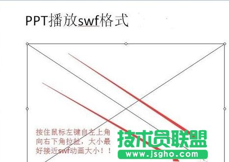 ppt怎么設(shè)置播放swf格式的視頻？