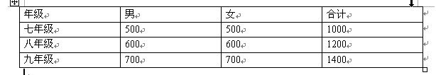 WPS文字制作三線(xiàn)表教程