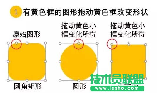 PPT2016如何設(shè)計(jì)變體動(dòng)畫(huà)原理 三聯(lián)