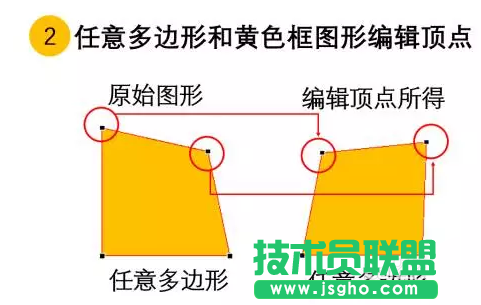 PPT2016如何設(shè)計(jì)變體動(dòng)畫(huà)原理