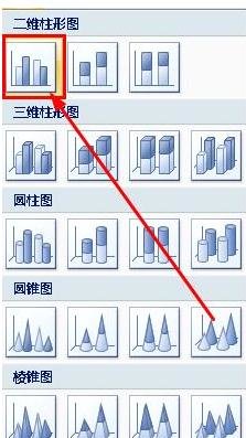 ppt怎么制作柱狀圖